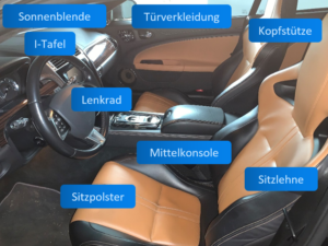 SeamGen Interieur Auto